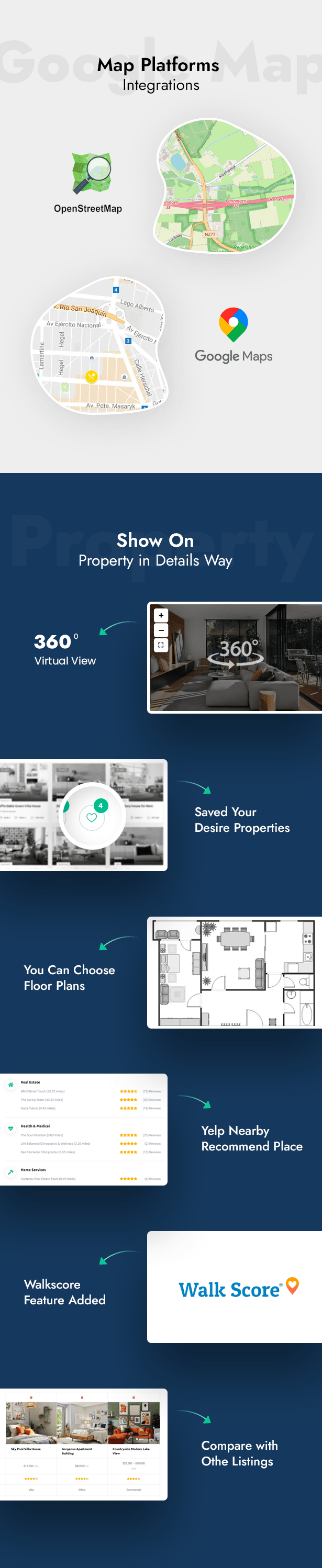 Real Estate WordPress Theme